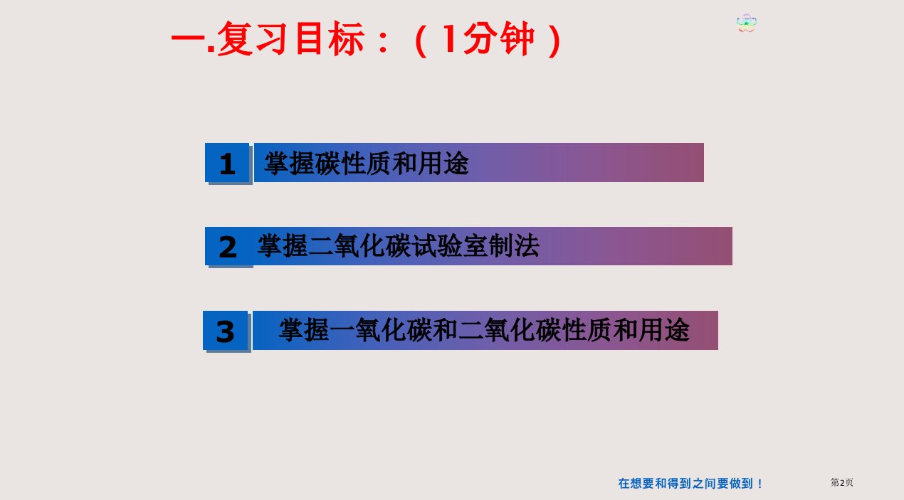 第六单元碳和碳的氧化物复习课市公开课一等奖省优质课获奖课件