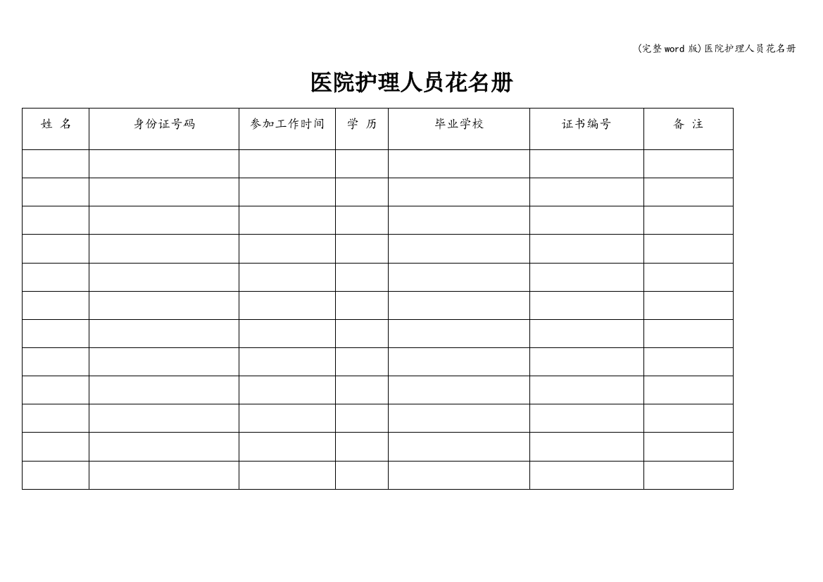 医院护理人员花名册