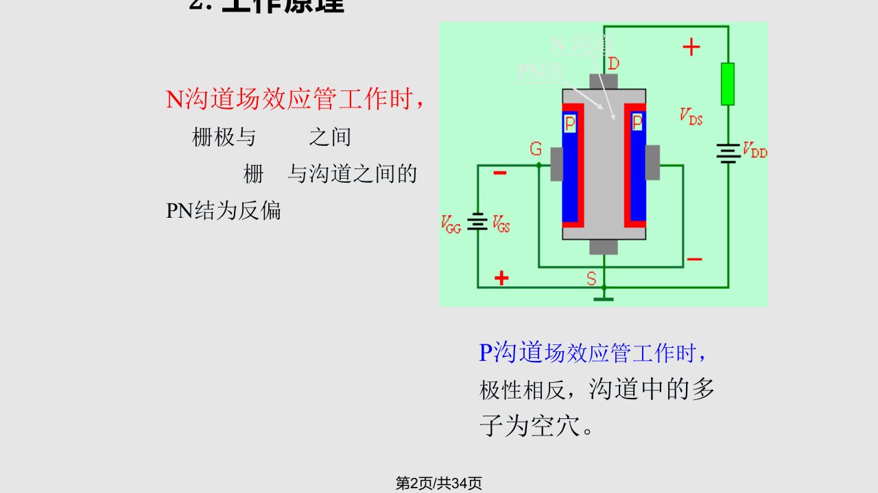 模电第五场效应管放大电路