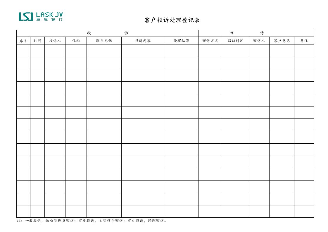 客户投诉处理登记表