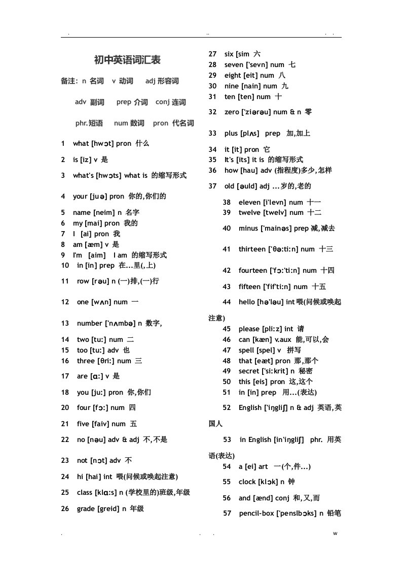 初中英语词汇表乱序版