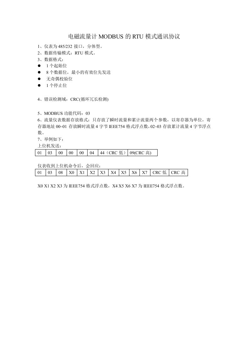 中环天仪——电磁流量计MODBUS(浮点数传输)的RTU协议