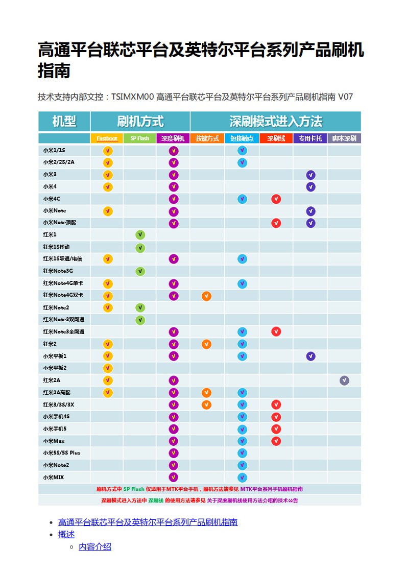 小米深度刷机方法