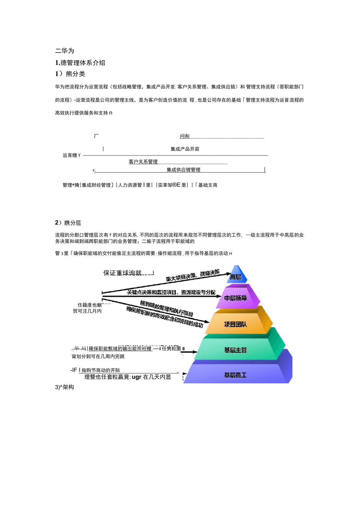 (完整版)华为流程管理体系介绍