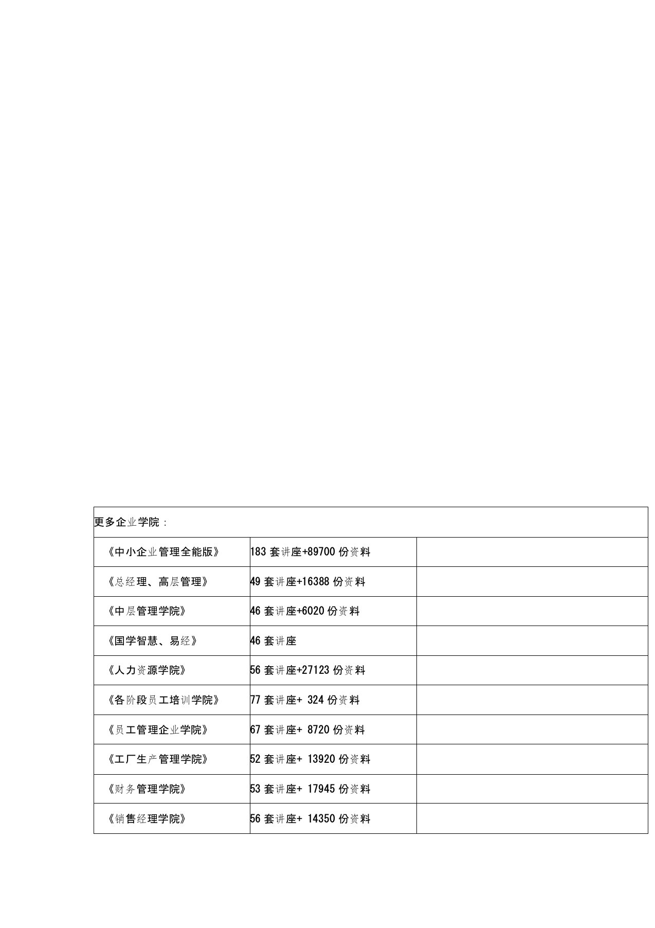 装饰工程总体说明