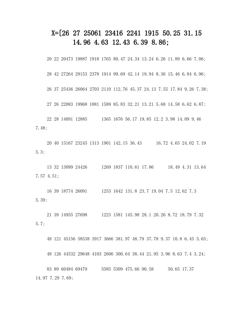 实验3+matlab+聚类分析