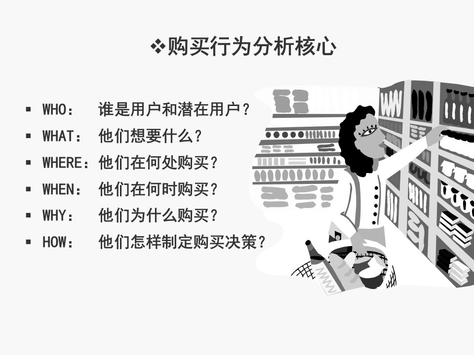 Unit2购买行为分析