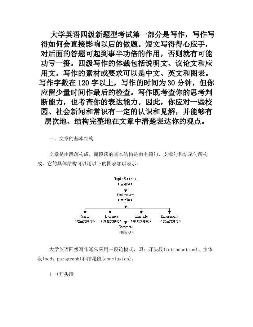 大学英语四级新题型考试第一部分是写作,写作写得如何会直接影响解析