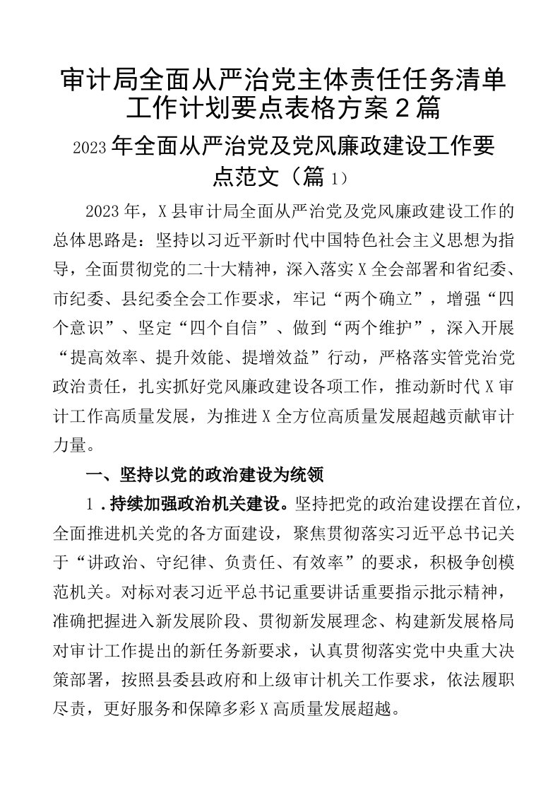 审计局全面从严治党主体责任任务清单工作计划要点表格方案2篇