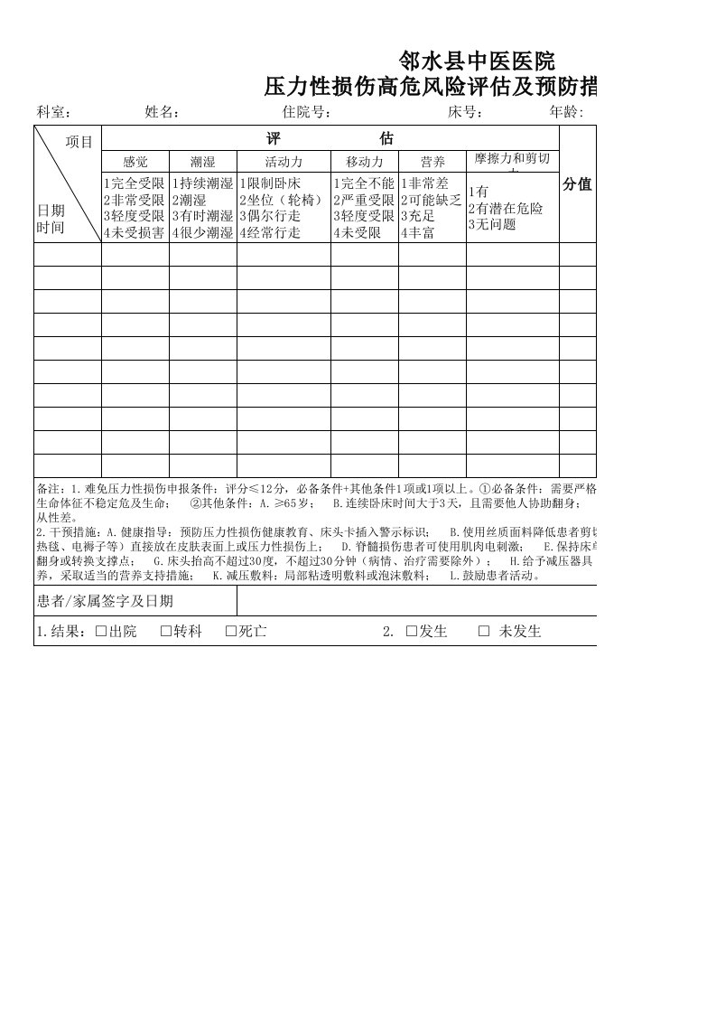 压力性损伤风险评估及措施记录表