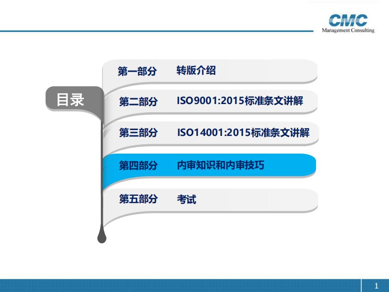 ISO9001、ISO14001