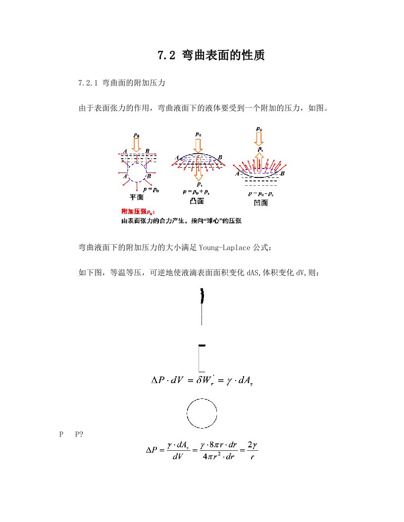 弯曲表面的性质