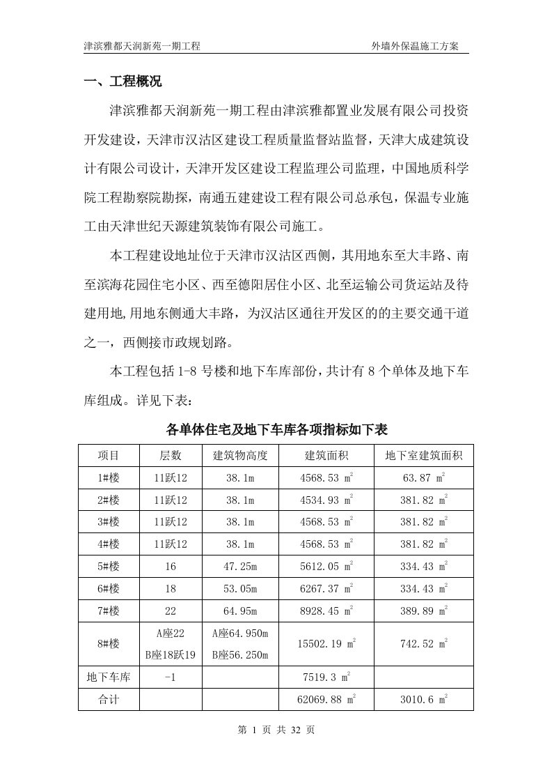 天润新苑一期住宅小区建设工程外保温施工方案