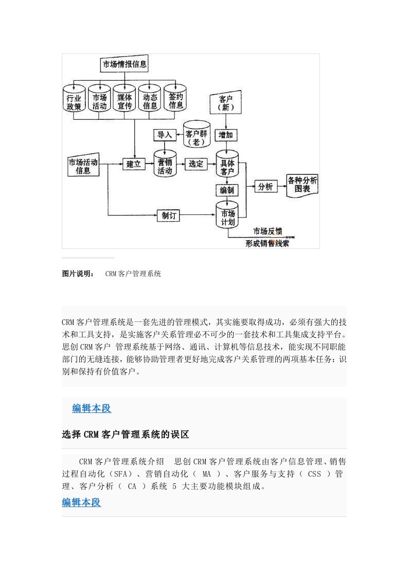 CRM客户管理系统