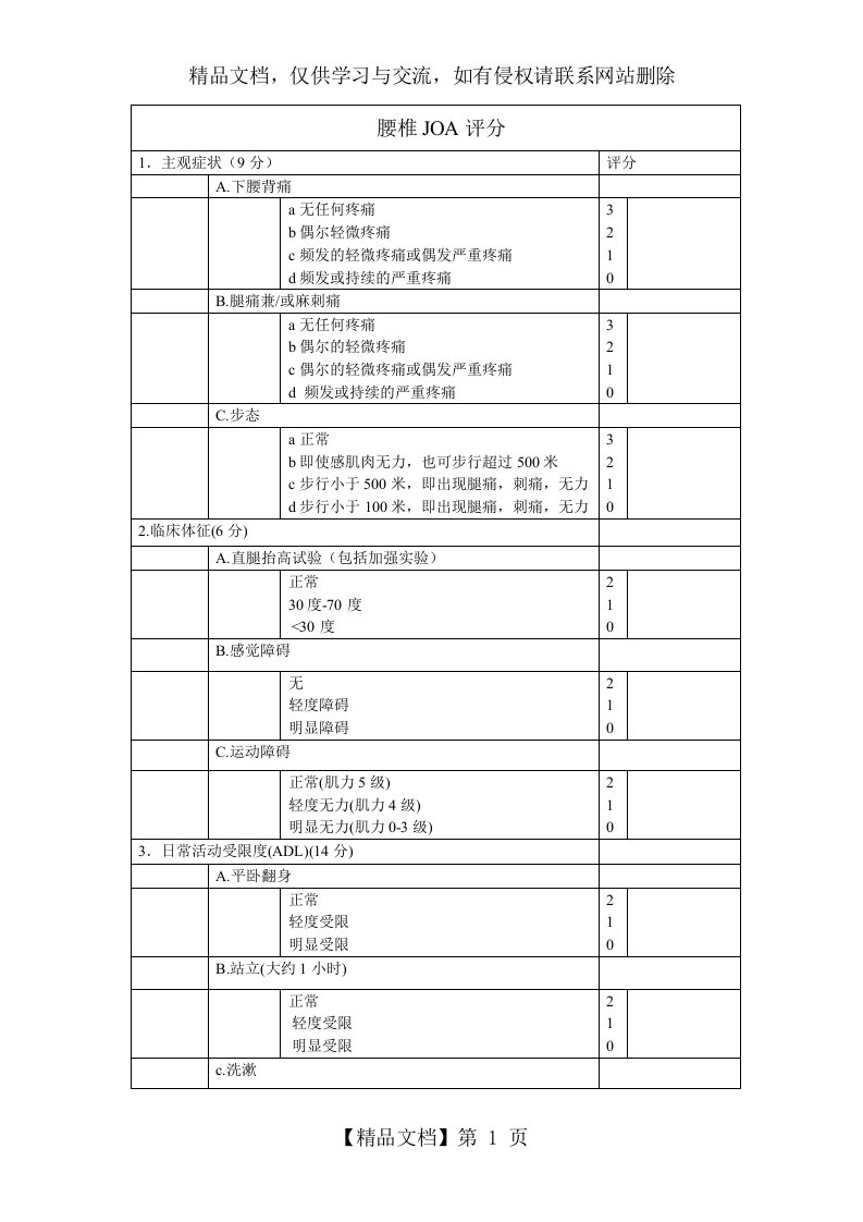 腰椎JOA评分-表格