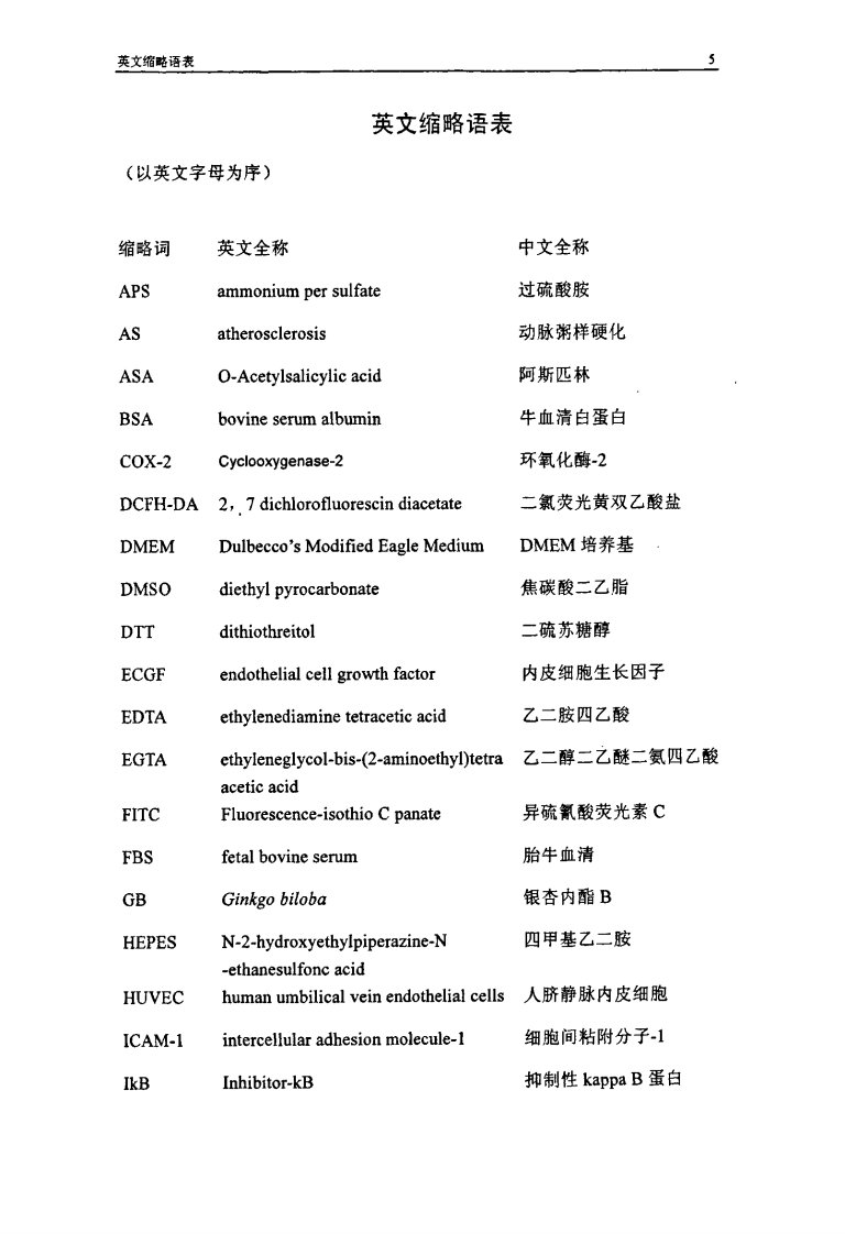 银杏内酯B抑制ox-LDL诱导脐静脉内皮细胞炎症损伤的分子机制的研究