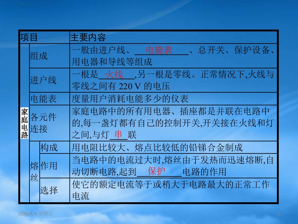 人教版九级物理全册13.5家庭电路课件新北师大