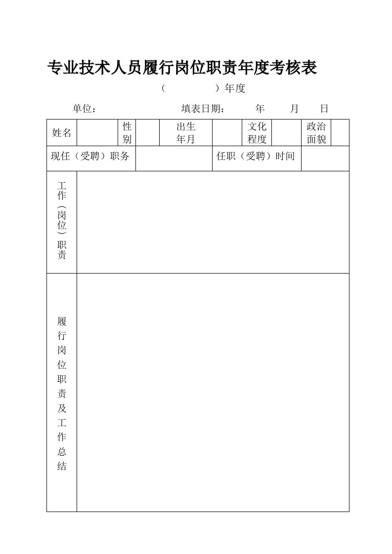 专业技术人员履行岗位职责年度考核表