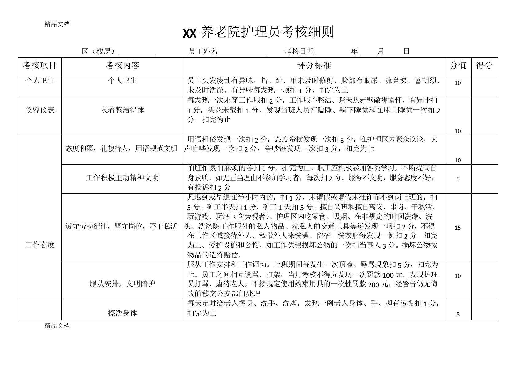 最新养老院护理员考核细则资料