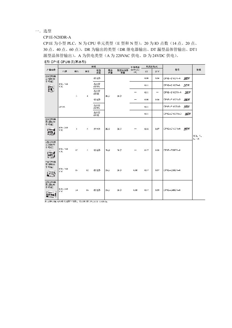 OMRON-PLC-CP1E-常用操作整理