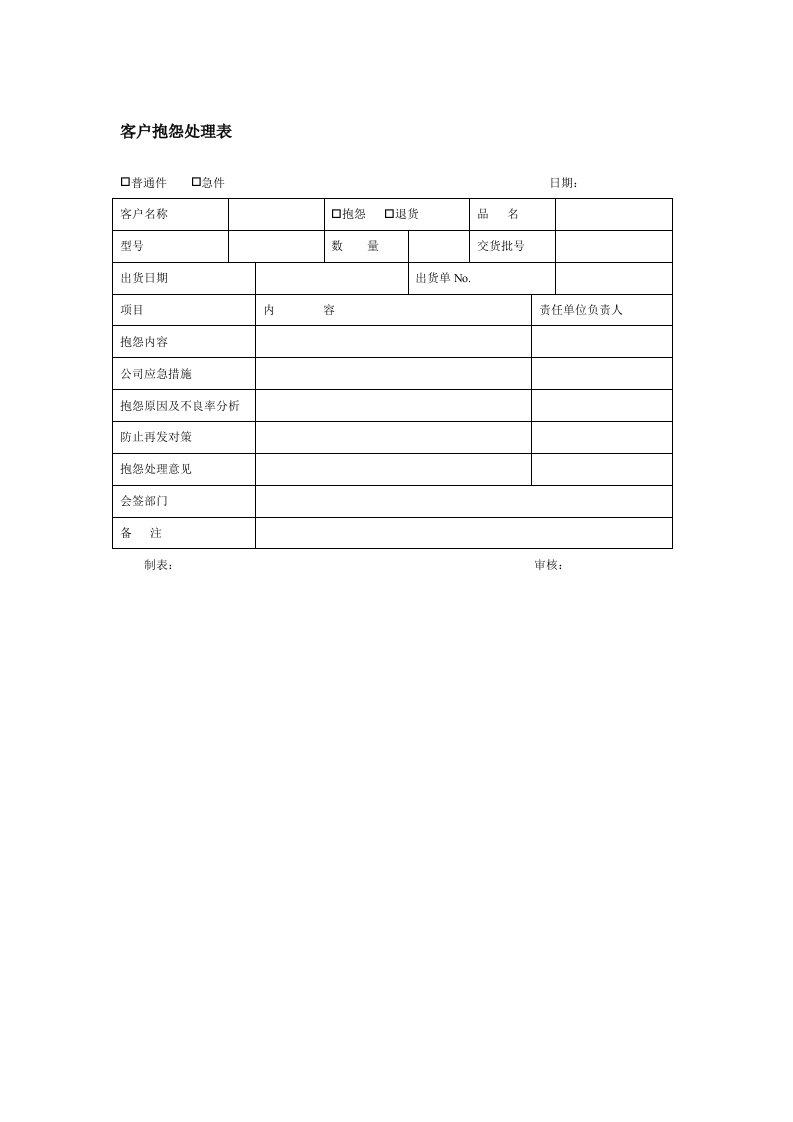 客户抱怨处理表