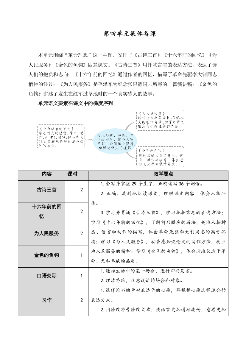 人教部编版六年级语文下册10《古诗三首》教案