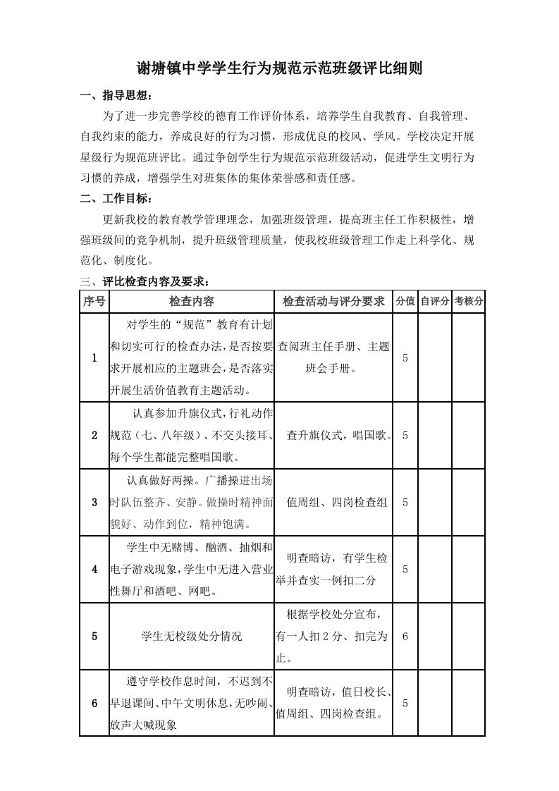 学生行为规范示范班级细则