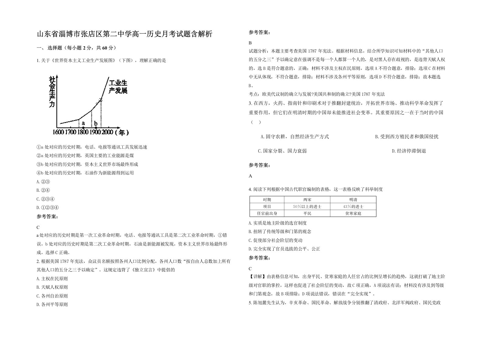 山东省淄博市张店区第二中学高一历史月考试题含解析