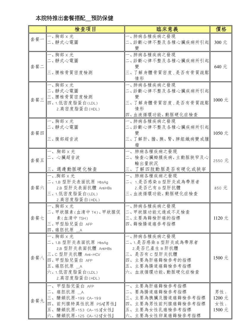 本院特推出套餐搭配成人预防保健