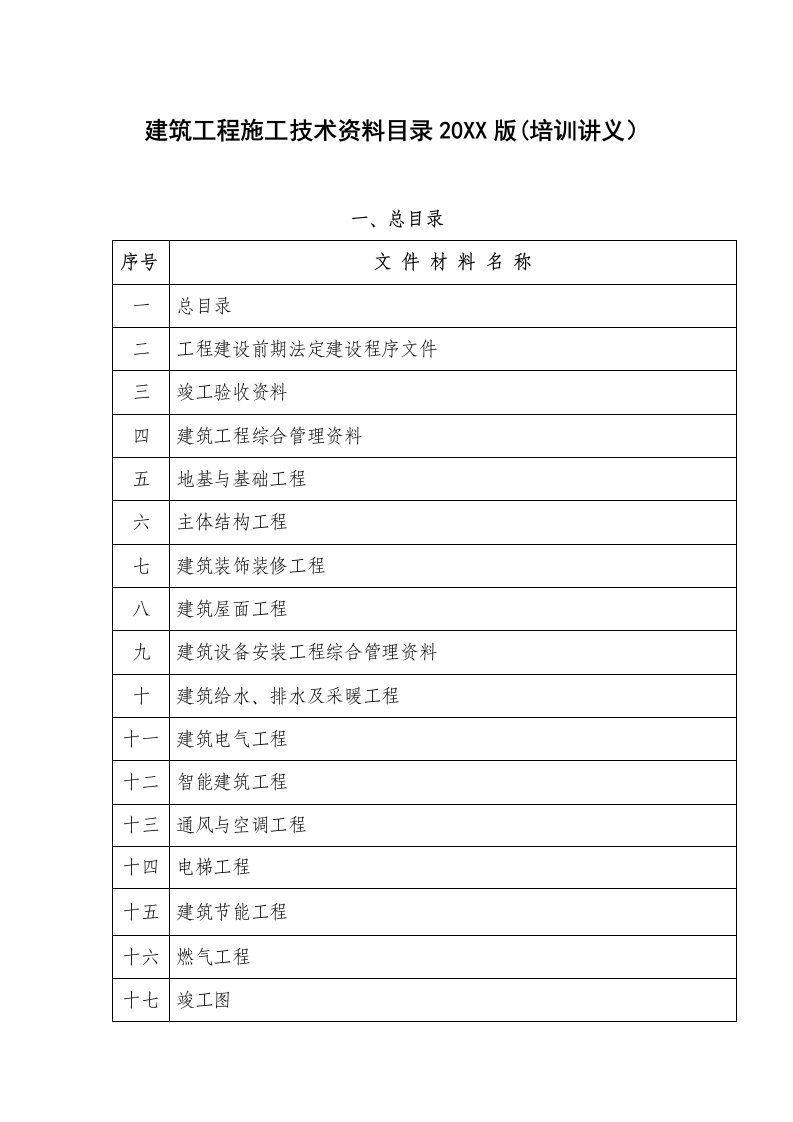 建筑工程管理-建筑工程施工技术资料目录