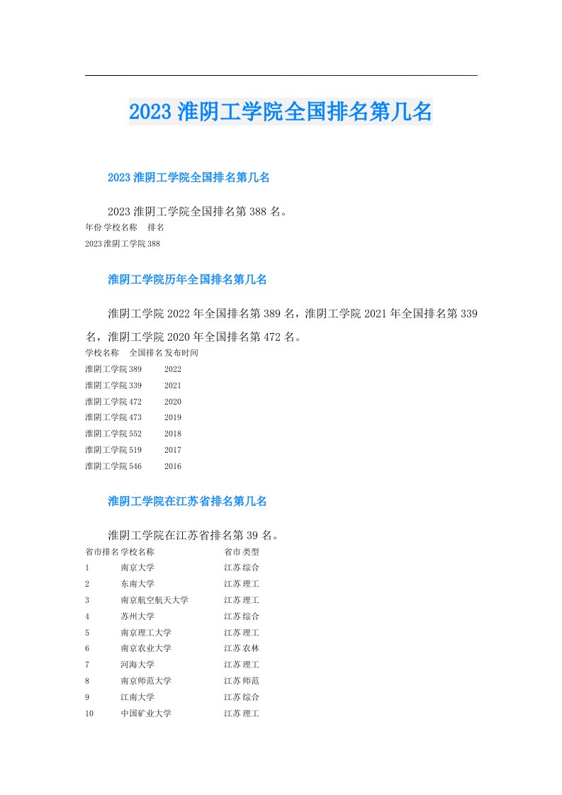 淮阴工学院全国排名第几名