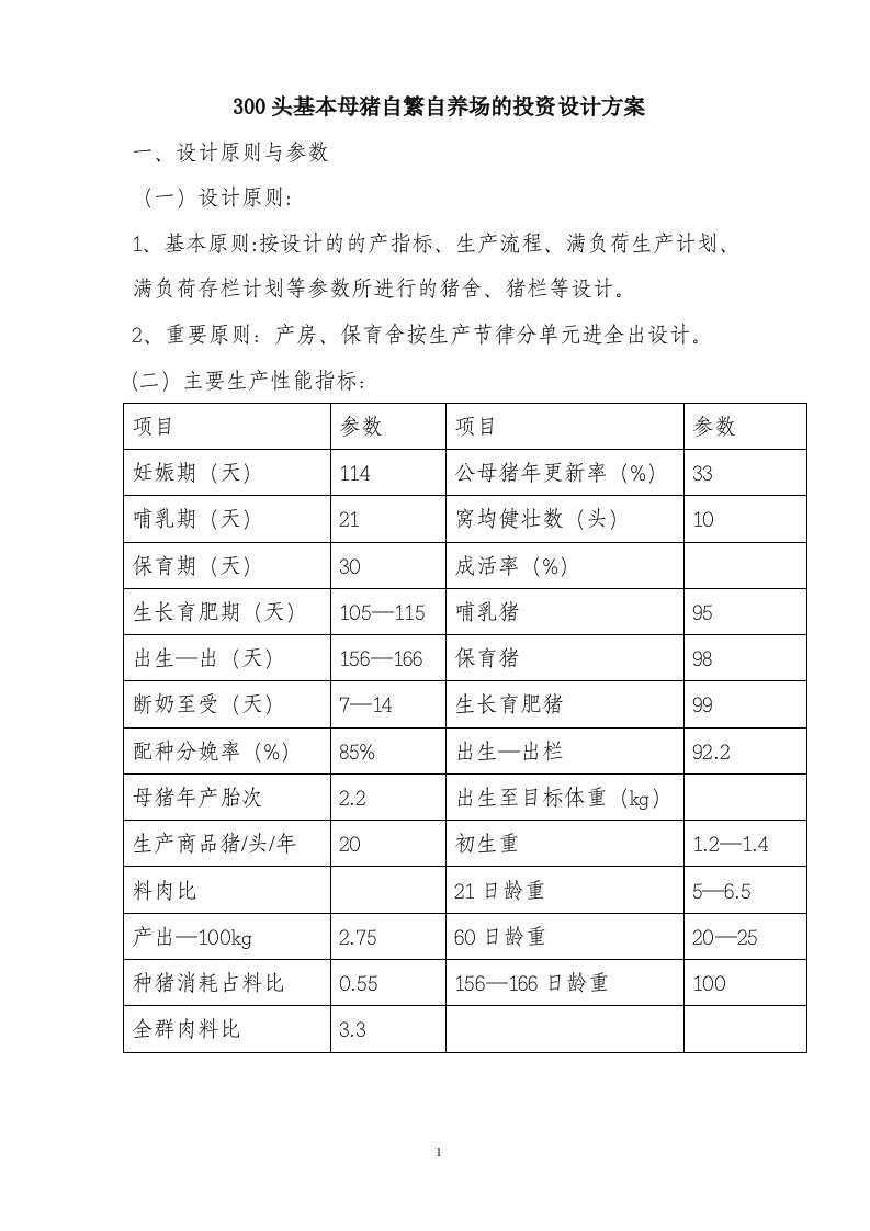 头基本母猪自繁自养场的投资方案