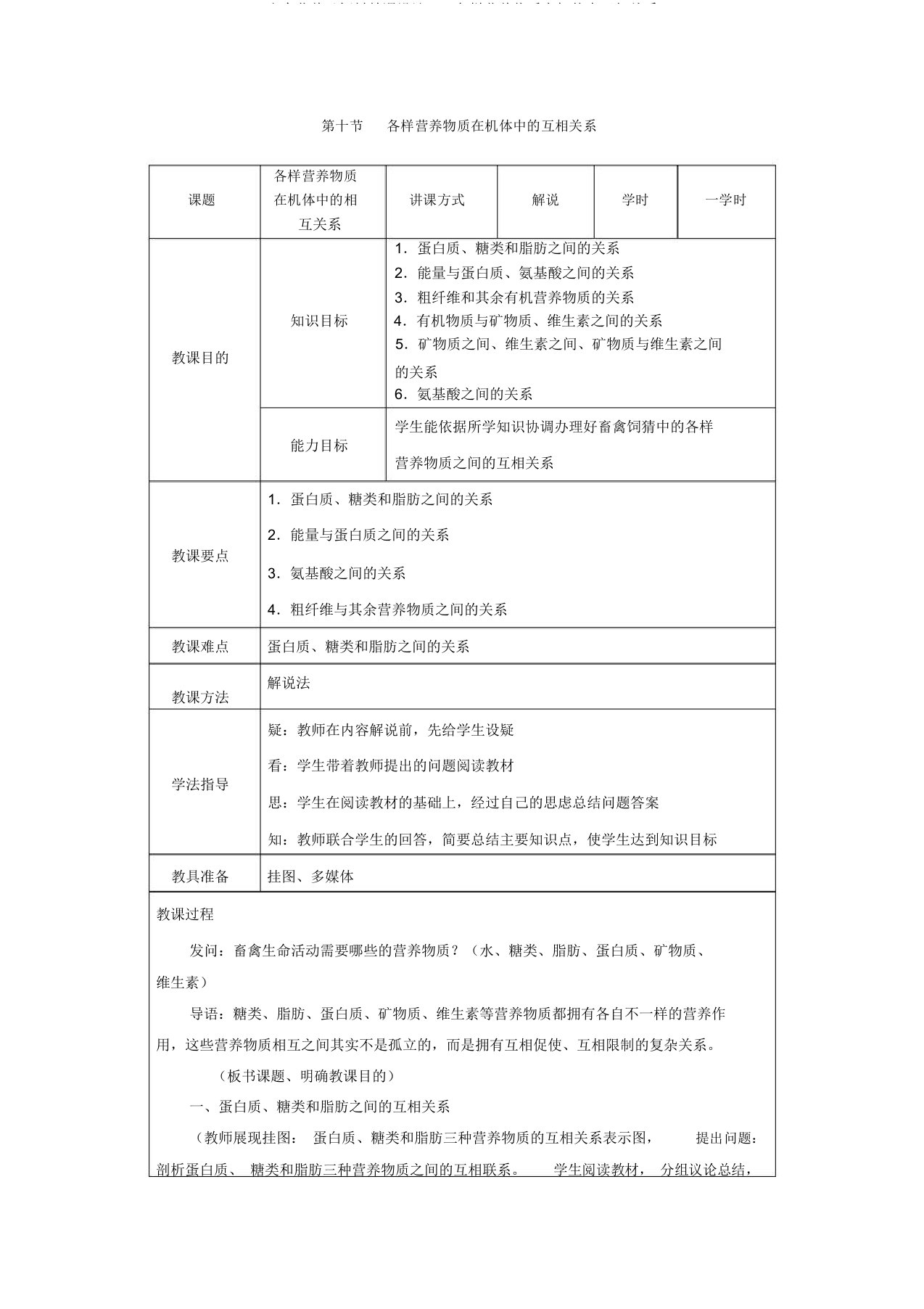 畜禽营养及饲料教案——各种营养物质在机体中相互关系