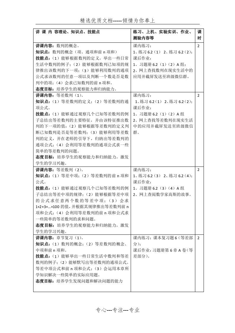 中职数学授课计划(共12页)