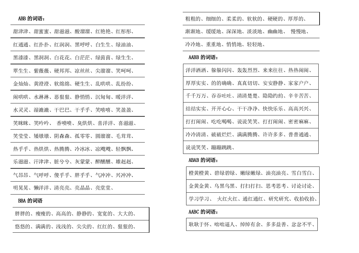 【小学语文】小学三年级语文词语积累(ABB之类)