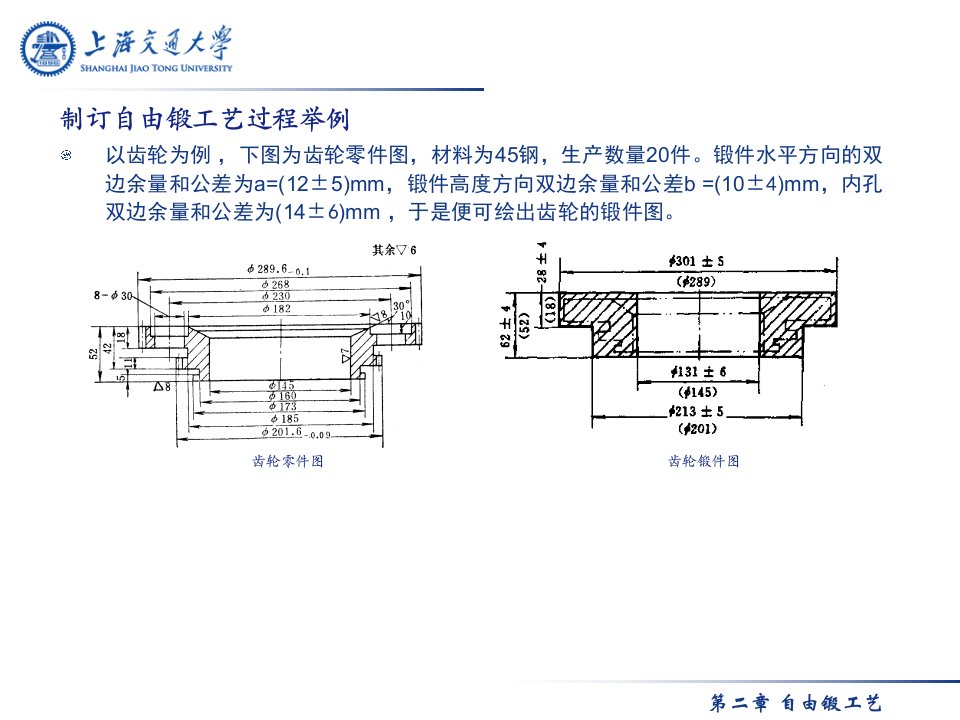 齿轮坯锻造实例