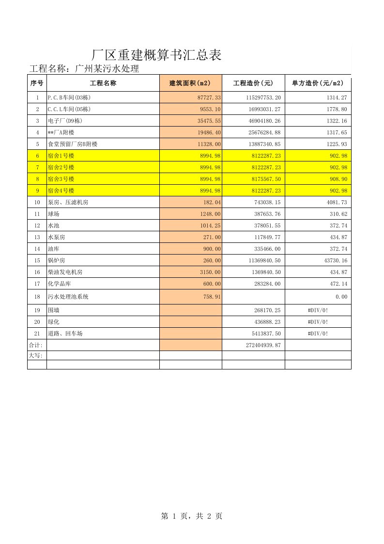 广州某污水处理厂重建概算书及工程量计算