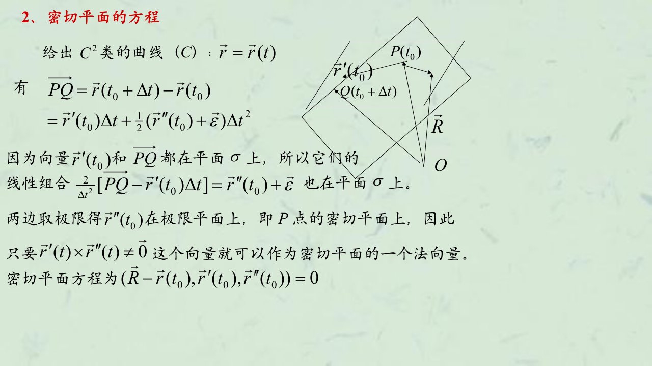 微分几何13空间曲线课件