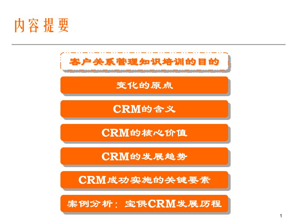 crm（教学版珠海04-03-06简化版）