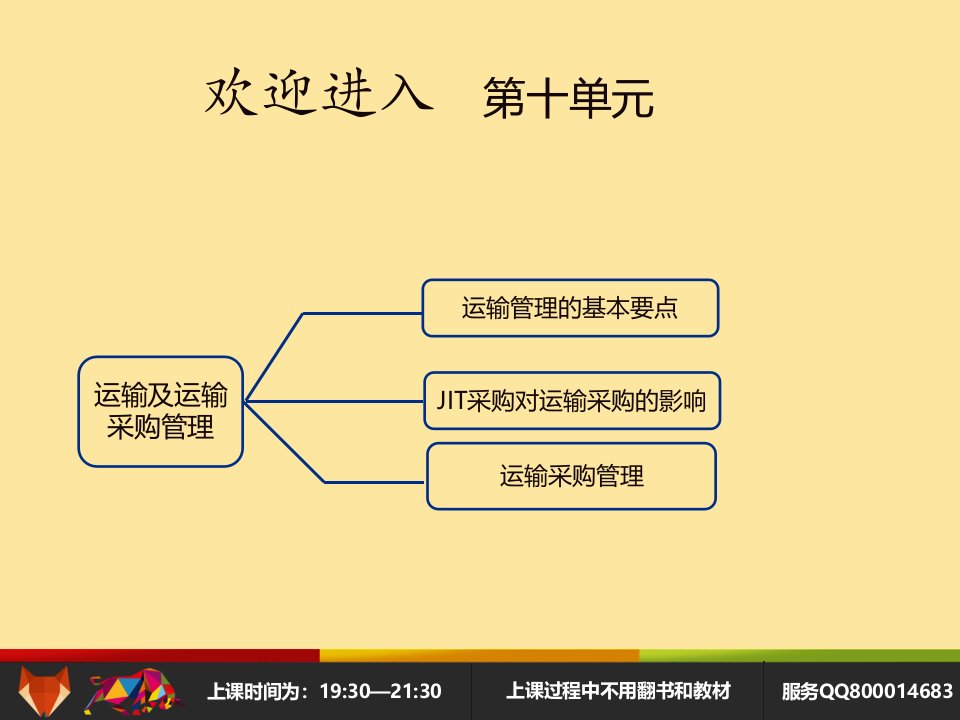 采购战术与运营第七单元