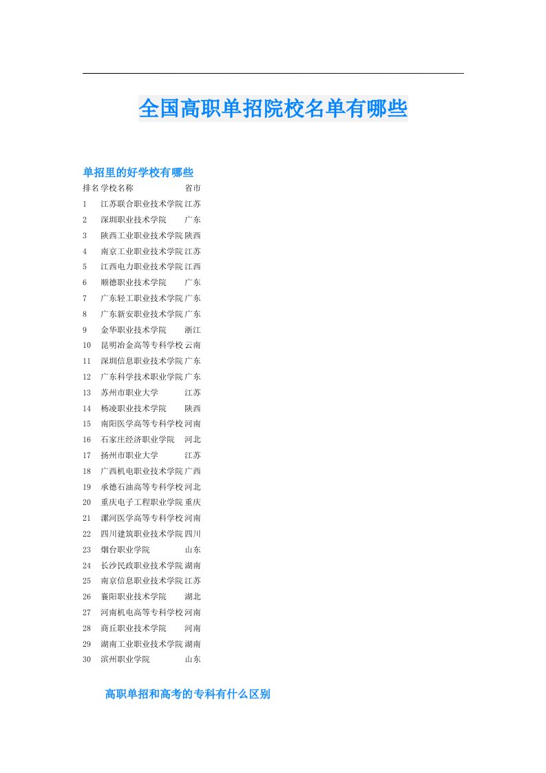 全国高职单招院校名单有哪些