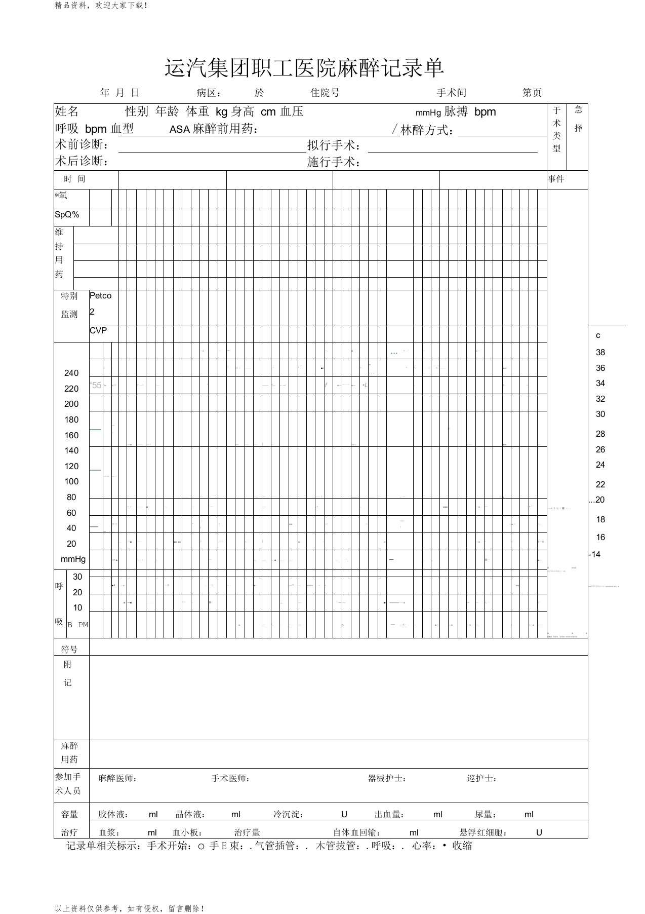 麻醉记录单模板