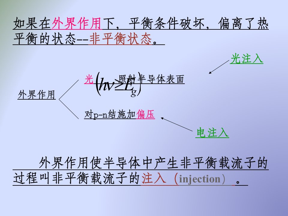 半导体物理基础4