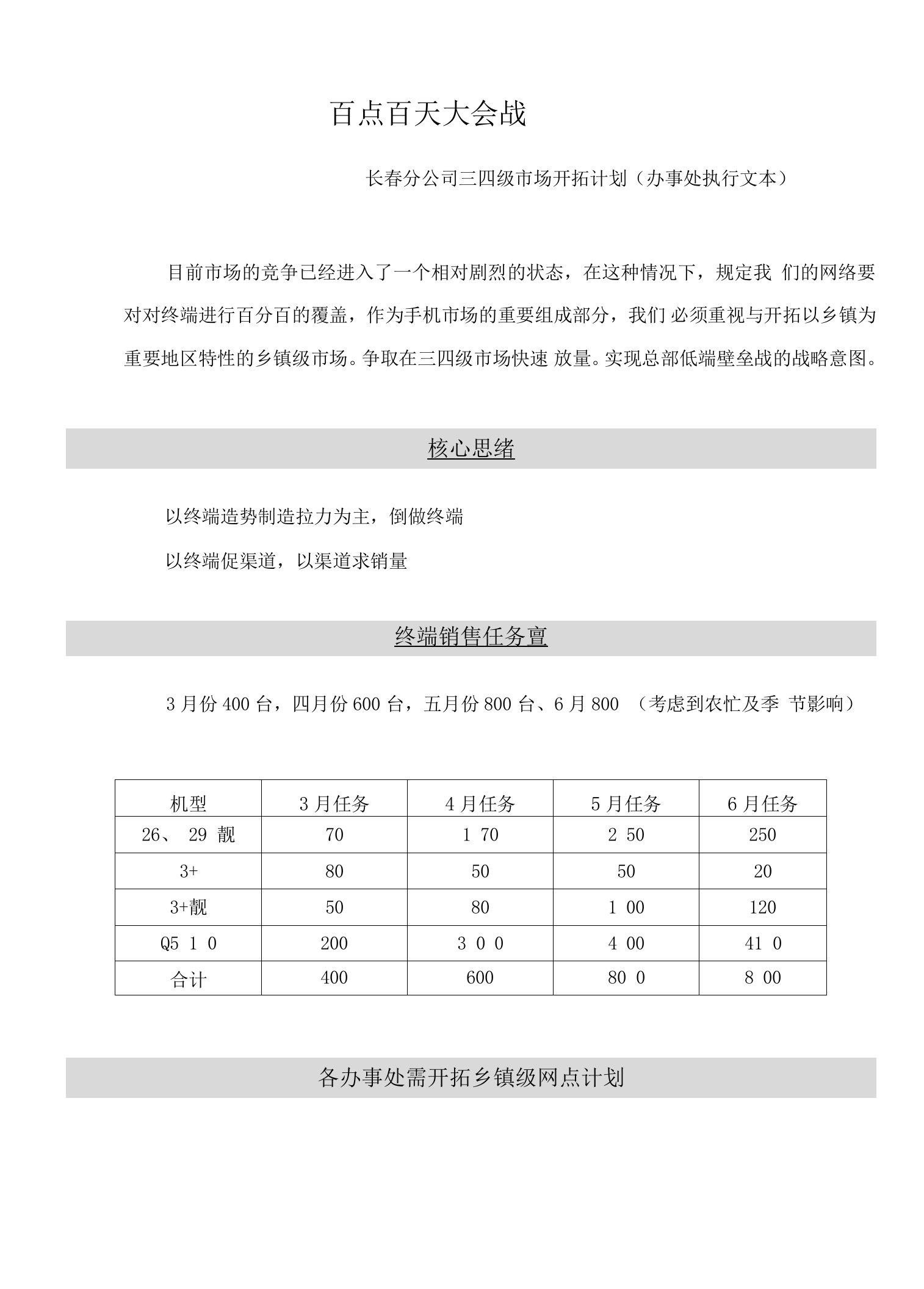 2023年tcl手机三四级市场开拓计划（办事处执行文本）