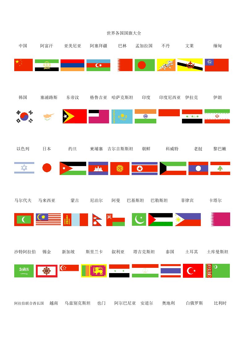 世界各国国旗大全(包括名称)