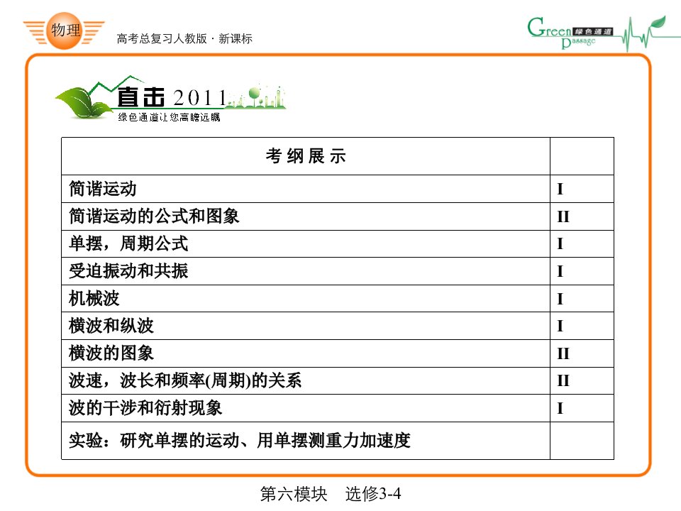 振子加速度a课件