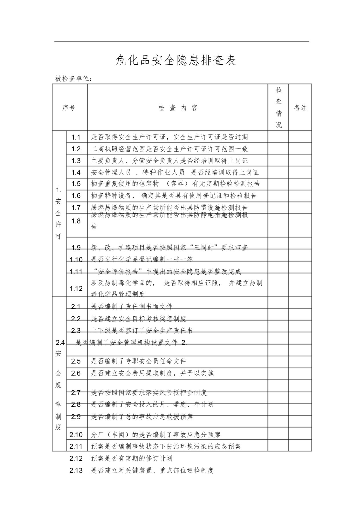 危化品安全隐患排查表