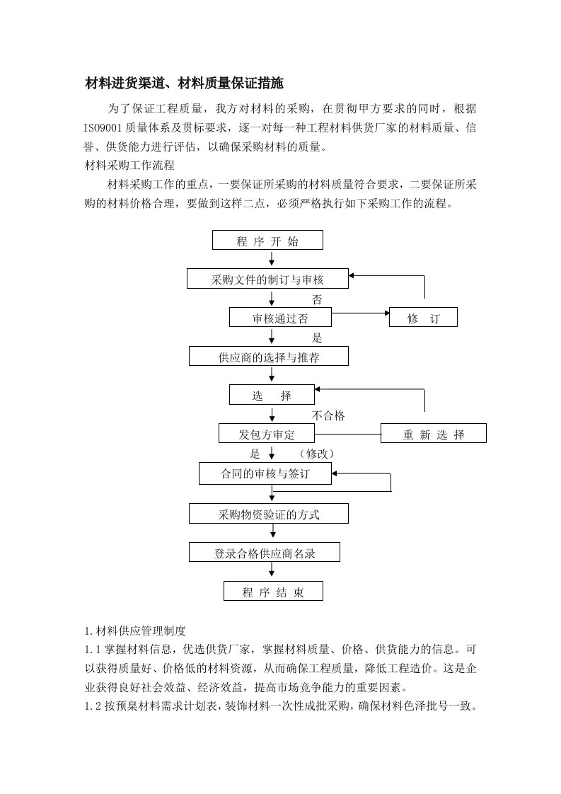 材料进货渠道、材料质量保证措施