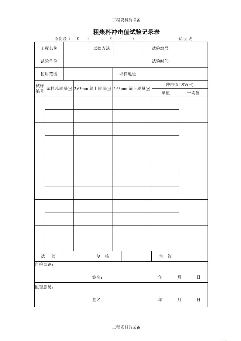 试58表粗集料冲击值试验记录表