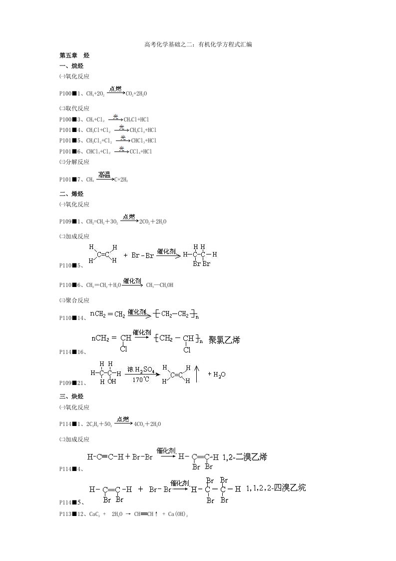 高考复习高中有机化学方程式整理汇编教材完整版个